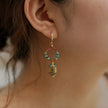 lucky Energy Tibetan Turquoise Earrings